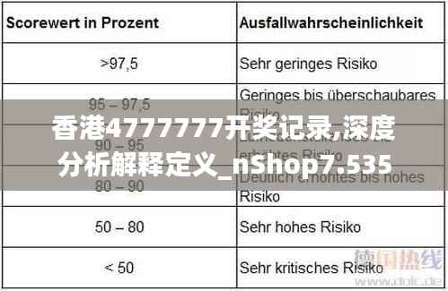 香港4777777开奖记录,深度分析解释定义_nShop7.535