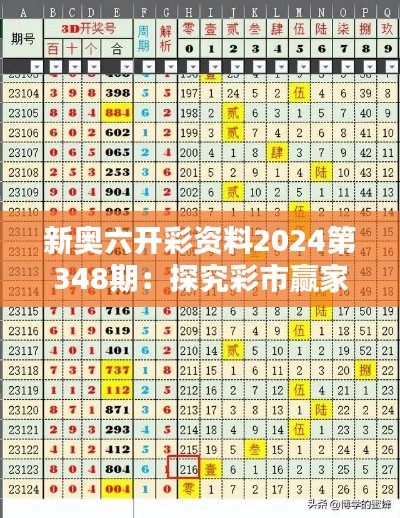 新奥六开彩资料2024第348期：探究彩市赢家的秘密武器