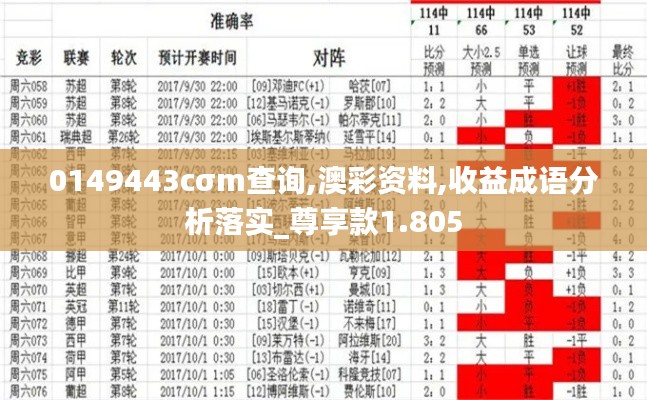 0149443cσm查询,澳彩资料,收益成语分析落实_尊享款1.805