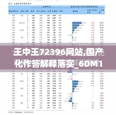 王中王72396网站,国产化作答解释落实_6DM14.167