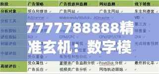 7777788888精准玄机：数字模式与个人成长的关系