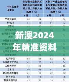 新澳2024年精准资料245期,迅速解答问题_M版7.526
