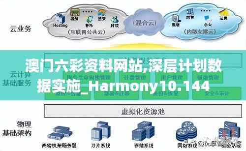 澳门六彩资料网站,深层计划数据实施_Harmony10.144