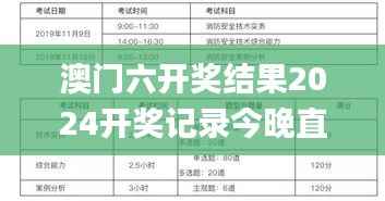 澳门六开奖结果2024开奖记录今晚直播,专业分析解释定义_创意版110.441