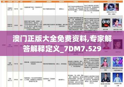 澳门正版大全免费资料,专家解答解释定义_7DM7.529