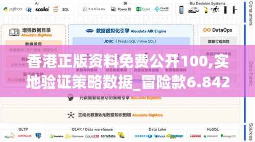 香港正版资料免费公开100,实地验证策略数据_冒险款6.842