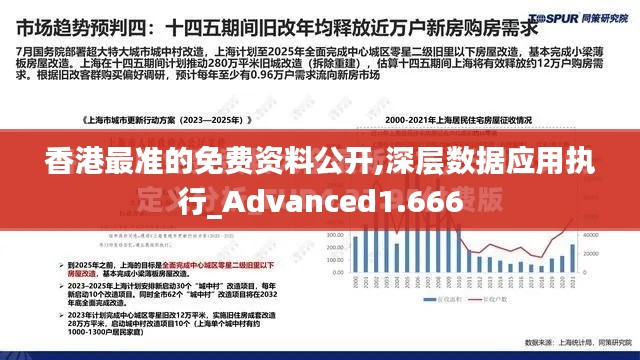 香港最准的免费资料公开,深层数据应用执行_Advanced1.666