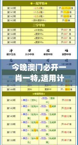 今晚澳门必开一肖一特,适用计划解析_vShop9.452