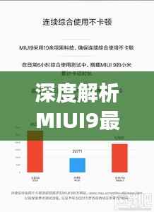 深度解析MIUI9最新版本：功能升级与性能优化全面升级