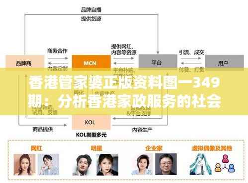 香港管家婆正版资料图一349期：分析香港家政服务的社会影响