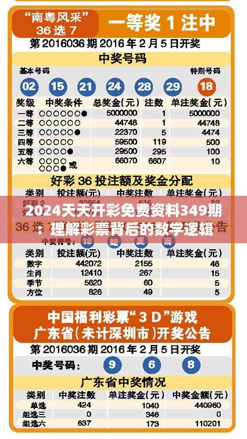 2024天天开彩免费资料349期：理解彩票背后的数学逻辑
