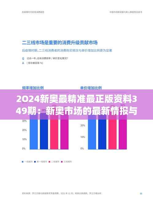 2O24新奥最精准最正版资料349期：新奥市场的最新情报与趋势分析