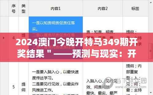 2024澳门今晚开特马349期开奖结果＂——预测与现实：开奖结果的对比分析