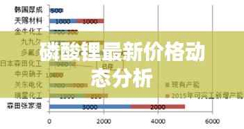步履如飞 第6页