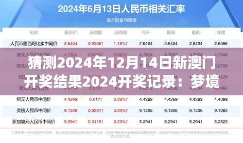 猜测2024年12月14日新澳门开奖结果2024开奖记录：梦境与数字的神秘联系