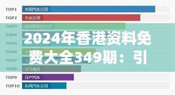 2024年香港资料免费大全349期：引领全球信息共享新趋势