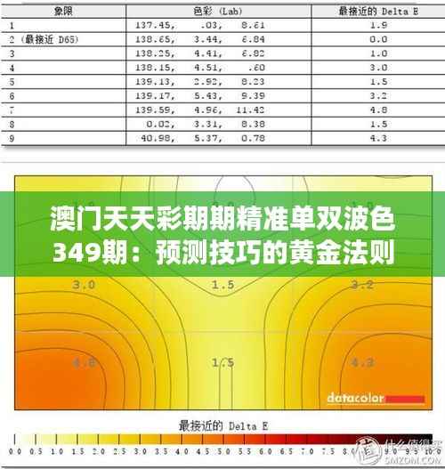 澳门天天彩期期精准单双波色349期：预测技巧的黄金法则