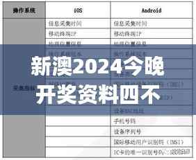新澳2024今晚开奖资料四不像,涵盖了广泛的解释落实方法_C版19.735
