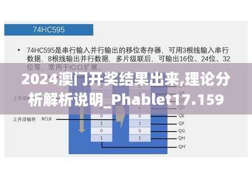 2024澳门开奖结果出来,理论分析解析说明_Phablet17.159