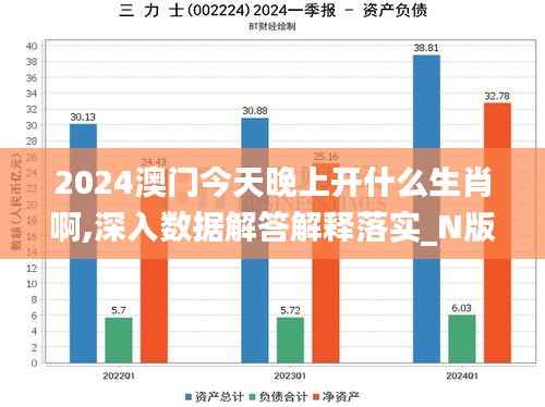 2024澳门今天晚上开什么生肖啊,深入数据解答解释落实_N版3.265
