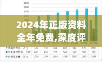 2024年正版资料全年免费,深度评估解析说明_限量款4.214