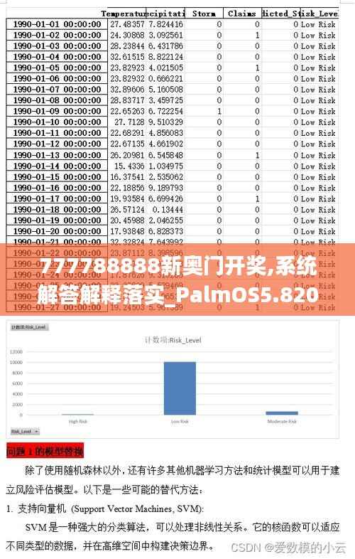 777788888新奥门开奖,系统解答解释落实_PalmOS5.820