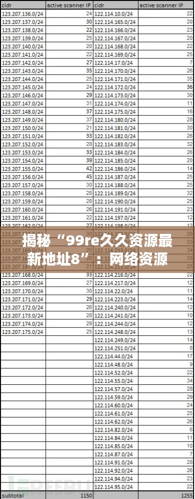 揭秘“99re久久资源最新地址8”：网络资源导航的伦理与挑战