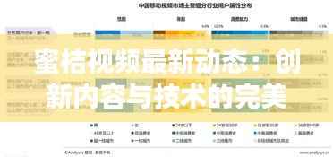蜜桔视频最新动态：创新内容与技术的完美融合