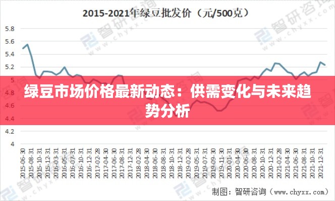绿豆市场价格最新动态：供需变化与未来趋势分析