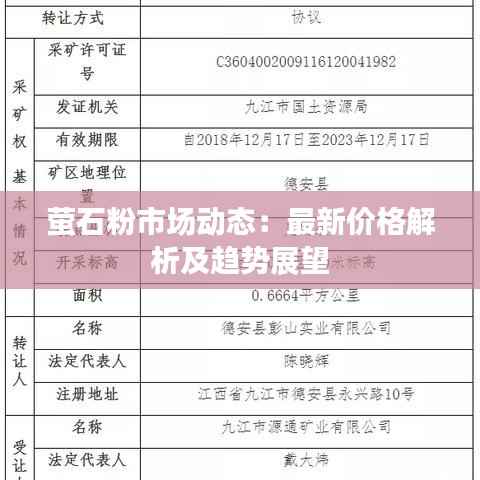 萤石粉市场动态：最新价格解析及趋势展望