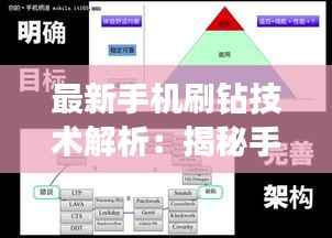 避难就易 第6页