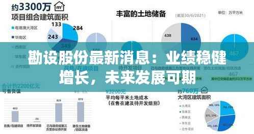勘设股份最新消息：业绩稳健增长，未来发展可期