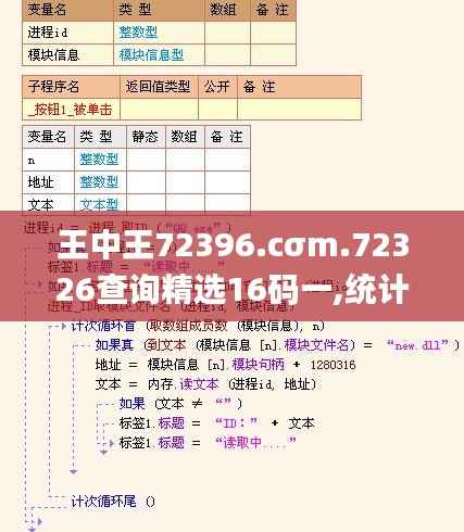 王中王72396.cσm.72326查询精选16码一,统计解答解释定义_扩展版2.941
