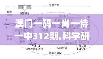 澳门一码一肖一恃一中312期,科学研究解释定义_Holo7.752