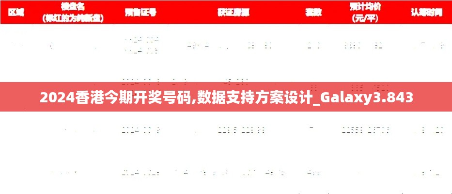 2024香港今期开奖号码,数据支持方案设计_Galaxy3.843