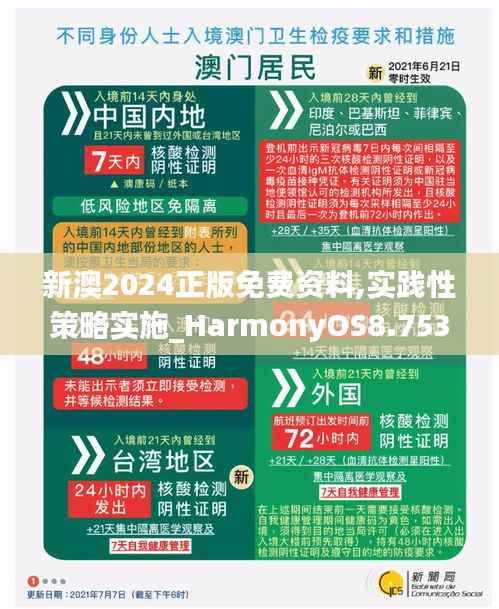 新澳2024正版免费资料,实践性策略实施_HarmonyOS8.753