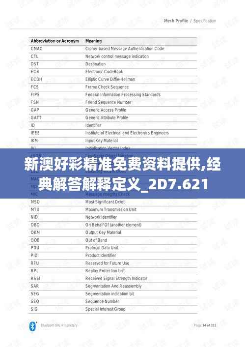 新澳好彩精准免费资料提供,经典解答解释定义_2D7.621