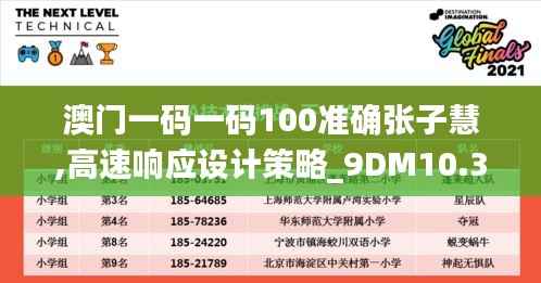 澳门一码一码100准确张子慧,高速响应设计策略_9DM10.338