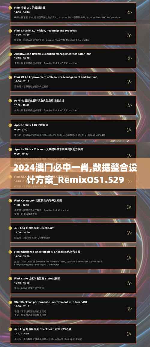 2024澳门必中一肖,数据整合设计方案_RemixOS1.529