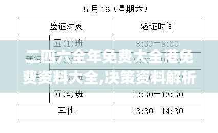二四六全年免费大全港免费资料大全,决策资料解析说明_iPhone5.896