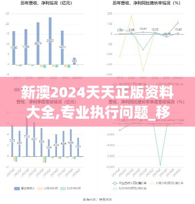 新澳2024天天正版资料大全,专业执行问题_移动版8.586