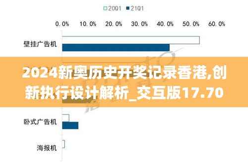 2024新奥历史开奖记录香港,创新执行设计解析_交互版17.703