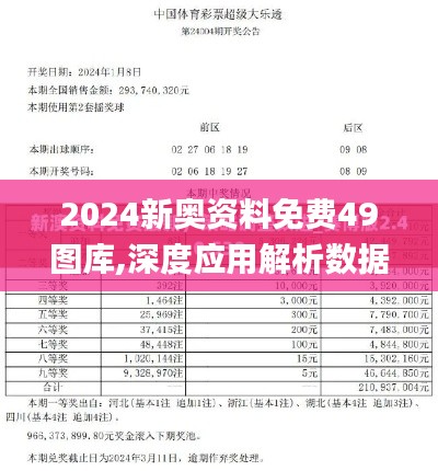 2024新奥资料免费49图库,深度应用解析数据_pro6.233
