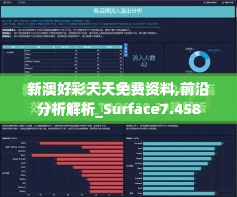 新澳好彩天天免费资料,前沿分析解析_Surface7.458