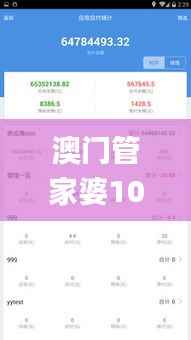 澳门管家婆100中,高效分析说明_eShop10.342