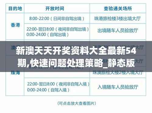 新澳天天开奖资料大全最新54期,快速问题处理策略_静态版19.685