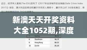 新澳天天开奖资料大全1052期,深度策略应用数据_BT3.439