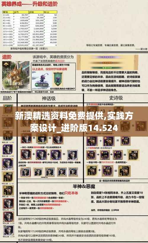 新澳精选资料免费提供,实践方案设计_进阶版14.524