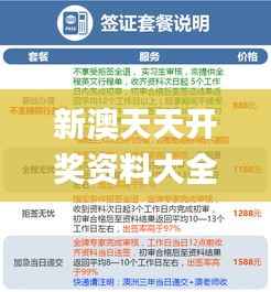 新澳天天开奖资料大全旅游团,整体规划执行讲解_S3.308