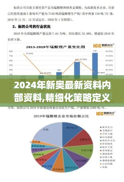 2024年新奥最新资料内部资料,精细化策略定义探讨_KP10.333